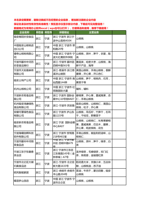 新版浙江省宁波山核桃工商企业公司商家名录名单联系方式大全33家