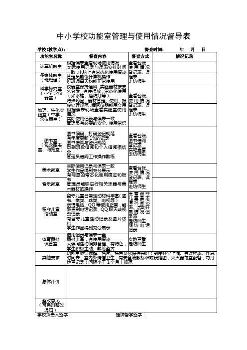 中小学校功能室管理与使用情况督导表