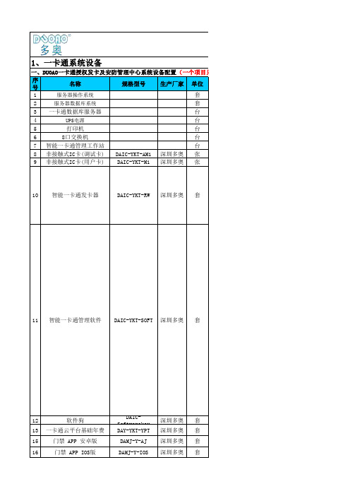 二维码 密码 刷卡 智能一卡通系统配置带参数