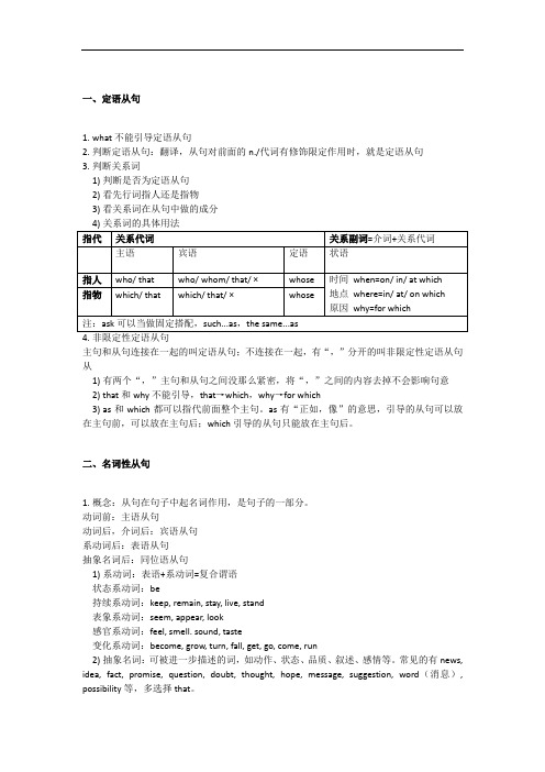 语法 定语从句、名词性从句、状语从句和虚拟语气讲解和快速做题方法