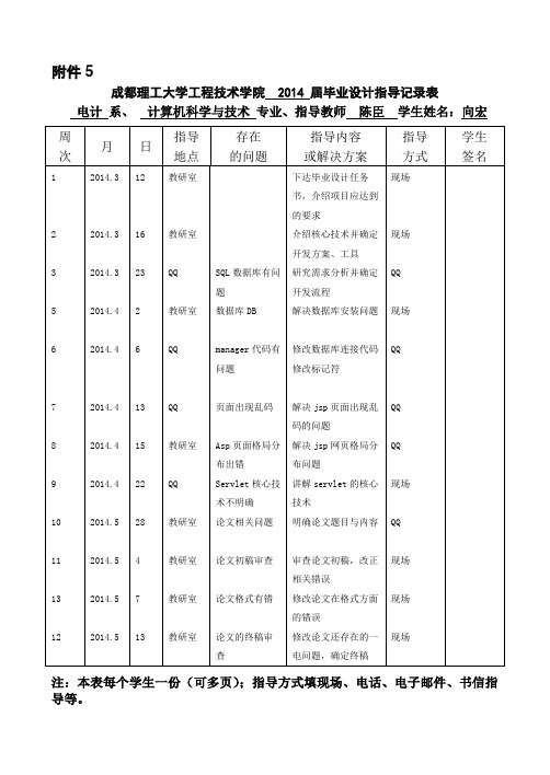 毕业设计指导记录