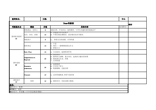 助教考核表(培训机构)