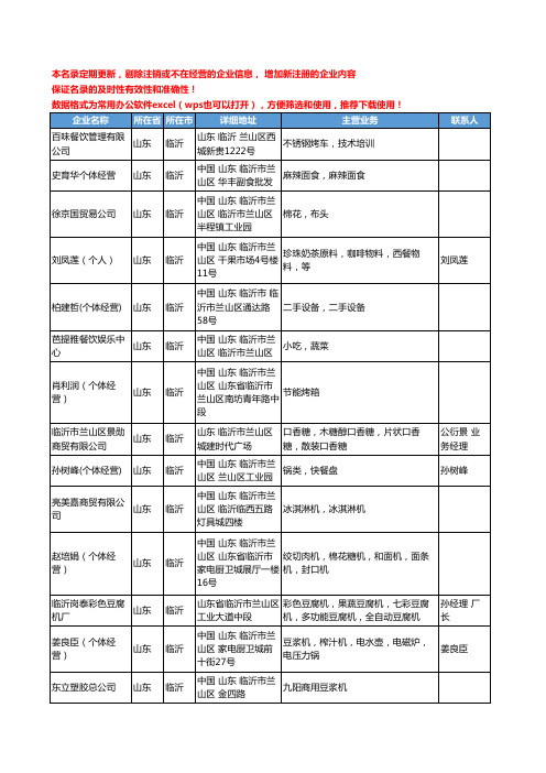 2020新版山东省临沂食品饮料加工工商企业公司名录名单黄页联系方式大全83家