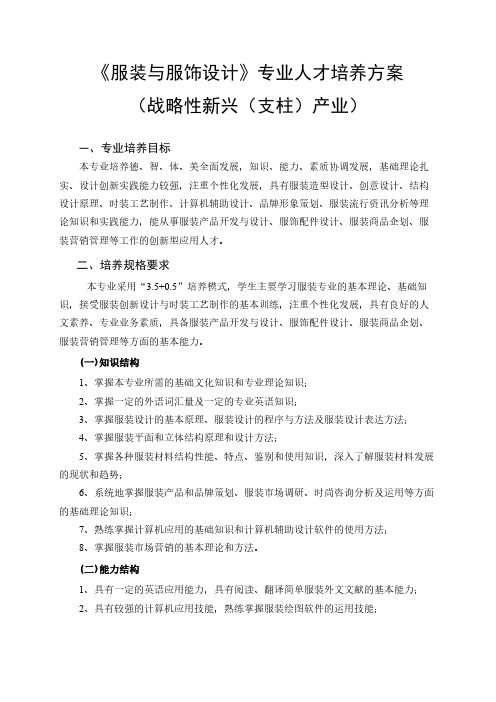 服装与服饰设计兴产业才培养方案