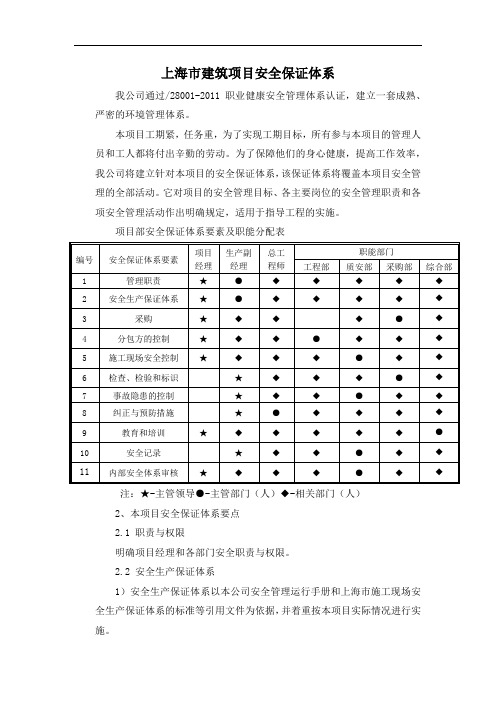 上海市建筑项目安全保证体系