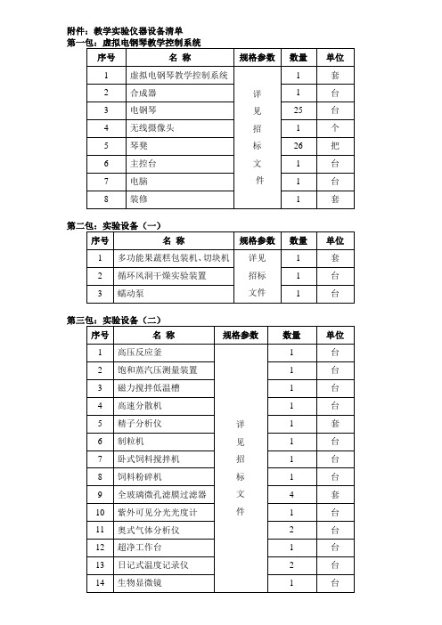 教学实验仪器设备清单