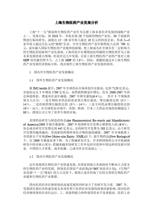 上海生物医药产业发展分析