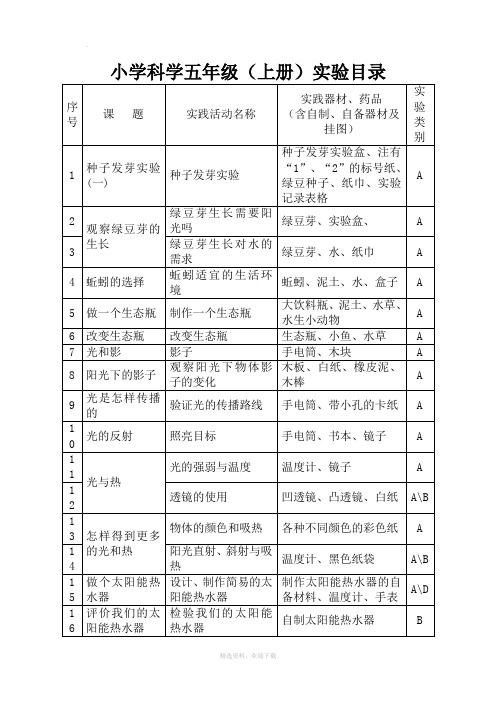 新教科版五年级上册科学实验目录