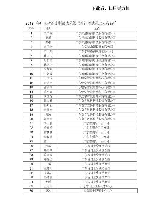(2019年广东省涉密测绘成果管理培训考试通过人员名单.doc