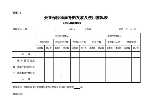 失业保险稳岗补贴发放及使用情况表