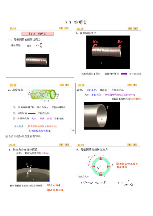 材料力学第三章-03 纯剪切