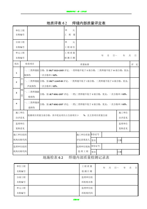 闸门、启闭机检测表