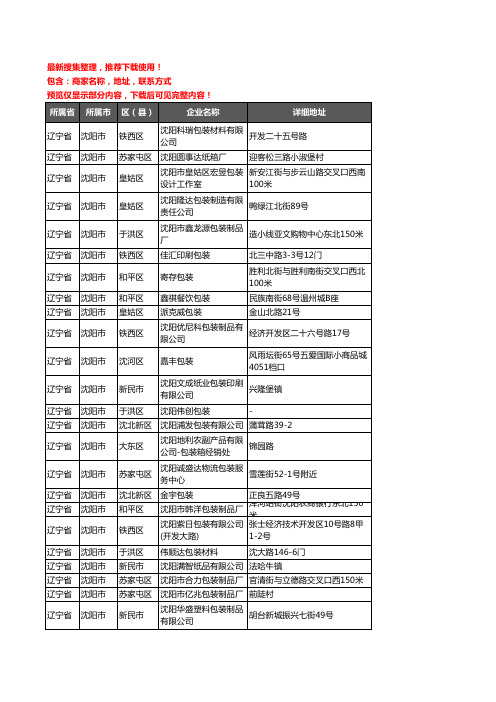 新版辽宁省沈阳市包装企业公司商家户名录单联系方式地址大全349家