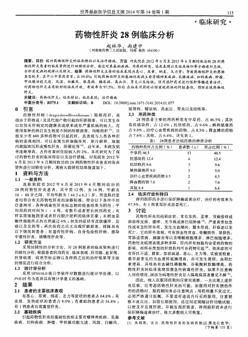 药物性肝炎28例临床分析