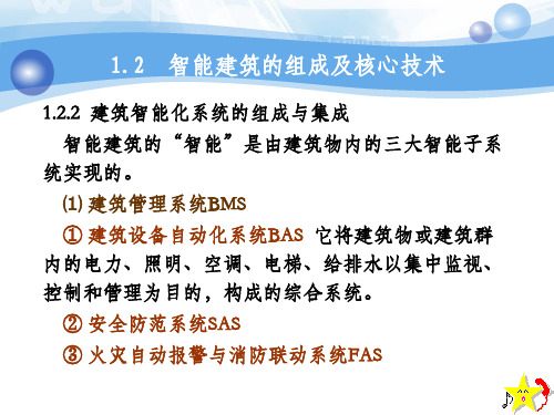 建筑设备自动化