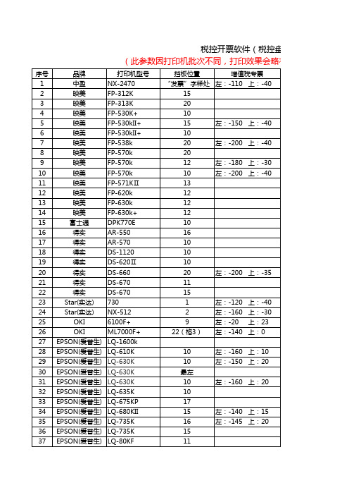 发票打印参数设置