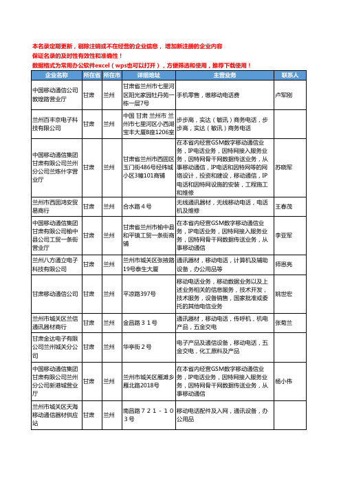 2020新版甘肃省移动电话-手机工商企业公司名录名单黄页联系方式大全58家