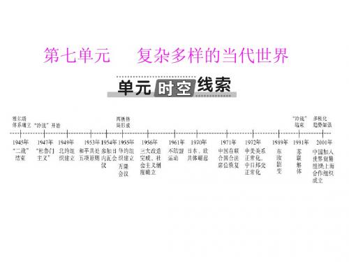 2014届高三历史一轮复习课件：第七单元 第13讲 两极对峙格局的形成及世界多极化的趋势