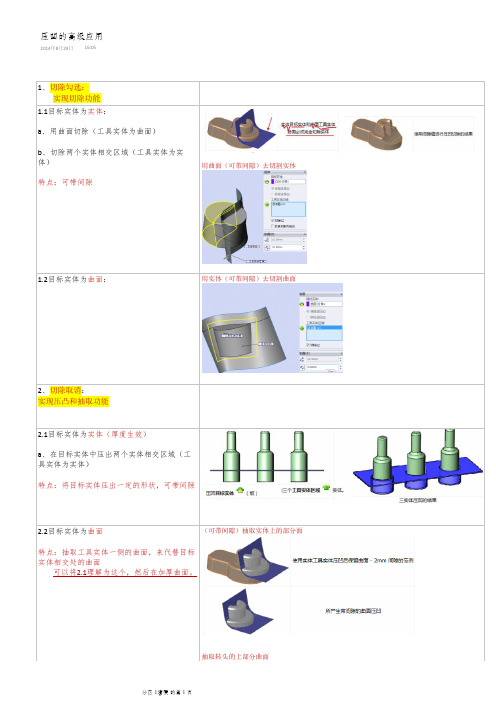 solidwokrs压凹的高级应用