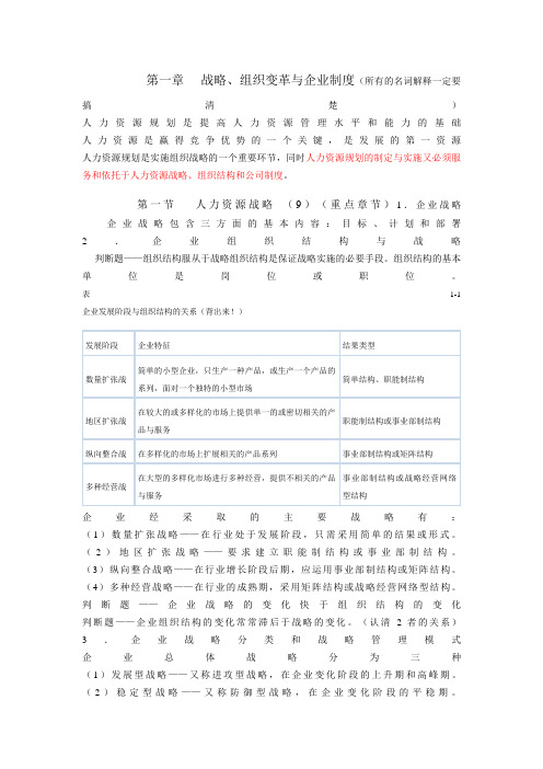 二人力资源管理师背书要点