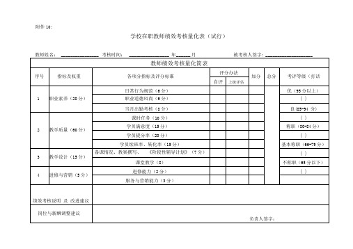 学校在职教师绩效考核量化表