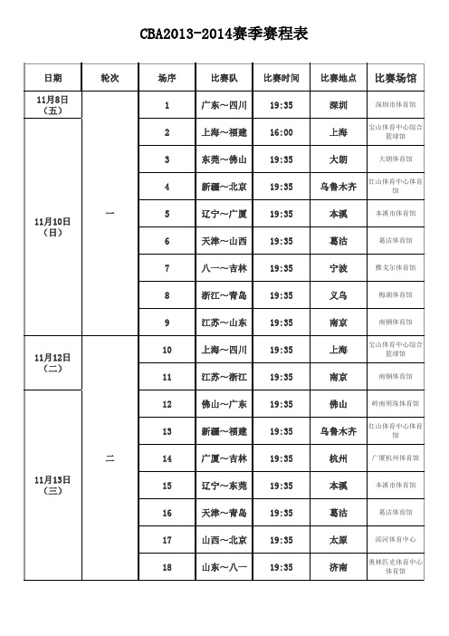 CBA2013-2014赛季赛程表