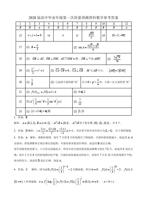 【答案】2020郑州一模理科数学