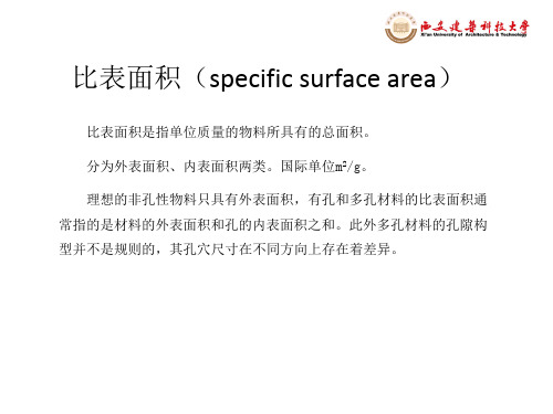 比表面积