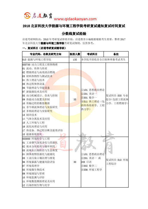 2018北京科技大学能源与环境工程学院考研复试通知复试时间复试分数线复试经验