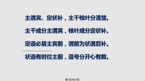 语文基础知识句子结构和短语构成PPT课件