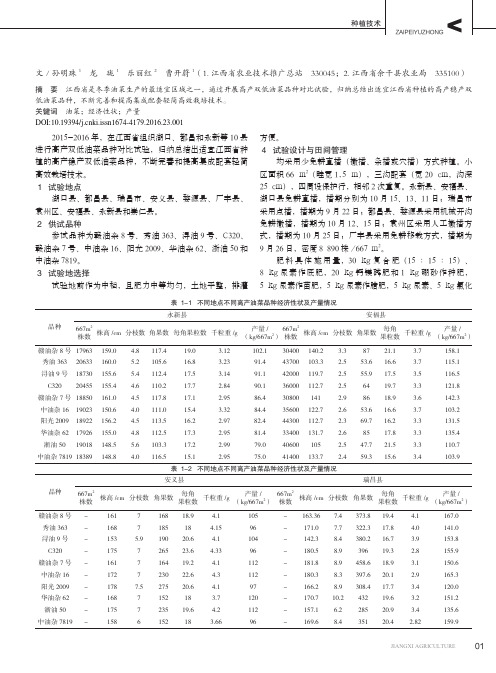 2015-2016年“双低”油菜品种高产性对比试验小结