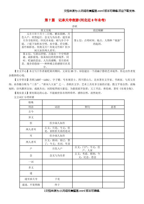 中考王河北专版2017年中考语文总复习第一编古诗文阅读梳理篇专题二课内20篇文言文阅读含比较阅读第7