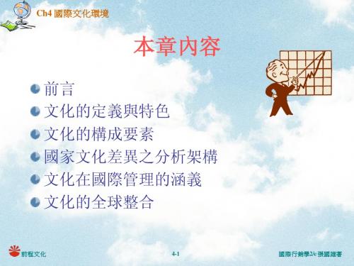 04国际文化环境