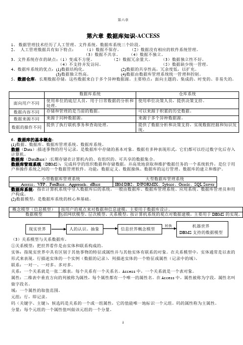 第六章数据库知识-ACCESS知识点总结