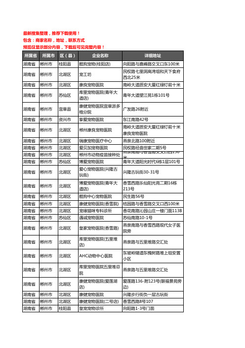 新版湖南省郴州市宠物医院企业公司商家户名录单联系方式地址大全29家