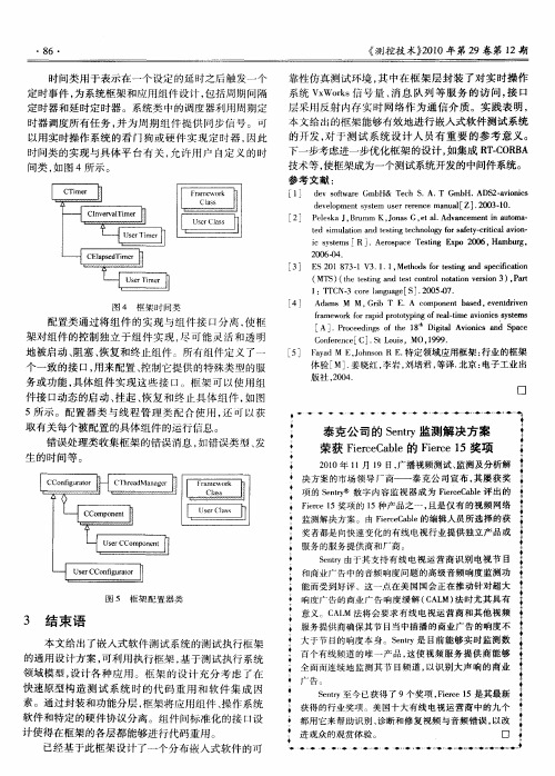 泰克公司的Sentry监测解决方案荣获FierceCable的Fierce 15奖项