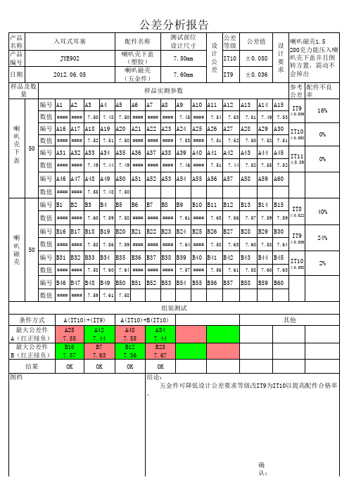 公差分析报告
