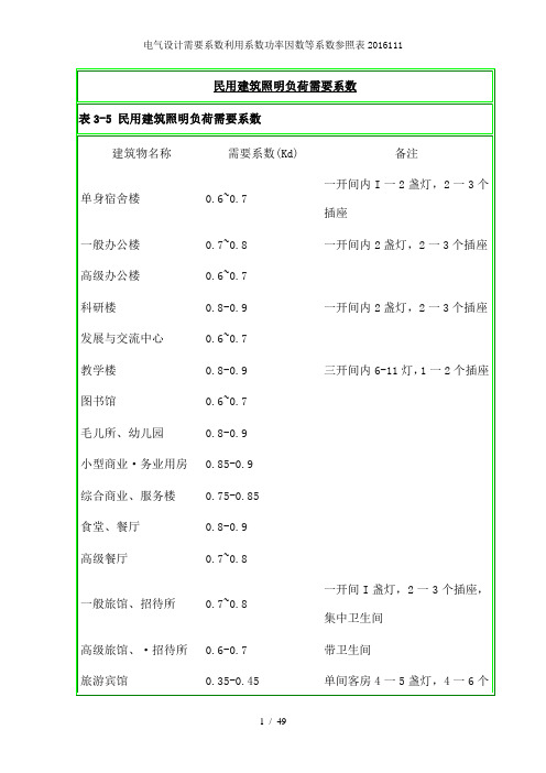 电气设计需要系数利用系数功率因数等系数参照表2016111