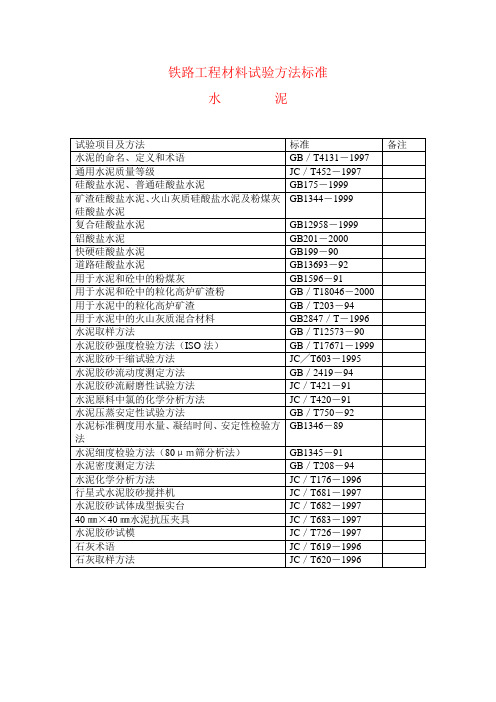 铁路工程材料试验方法标准汇编