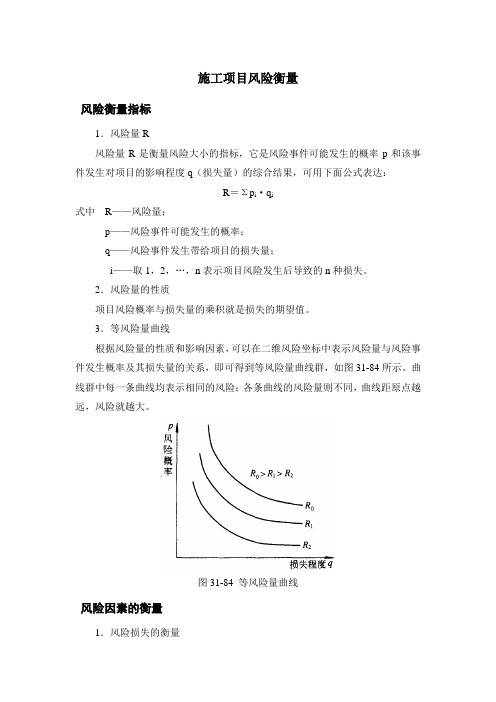 施工项目风险的识别