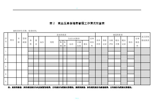 2016公共卫生慢病管理质控表格