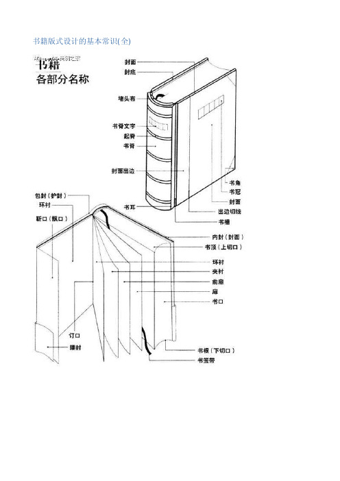 书籍版式设计的基本常识(全)