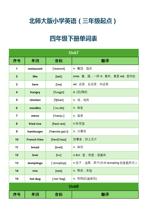 北师大版小学英语(三年级起点)四年级下册单词表(分单元含音标)