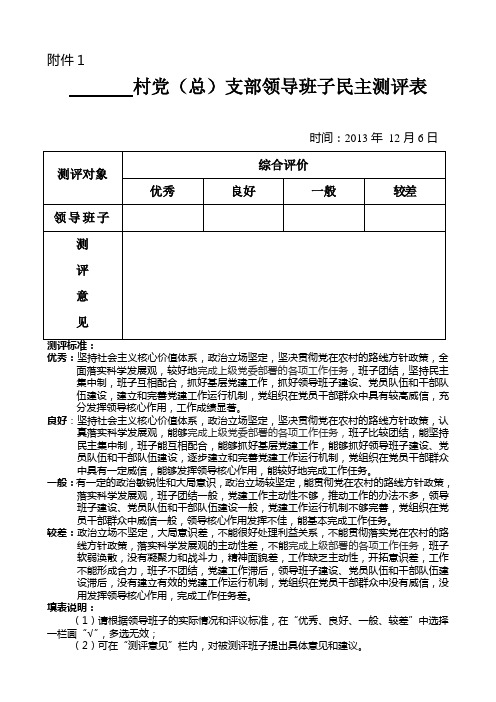 村党支部领导班子民主测评表(样表)