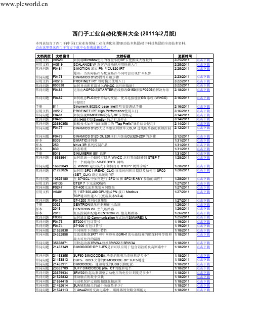 西门子工业自动化资料大全(2011年版)
