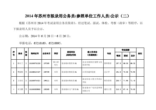 2014苏州录用一批