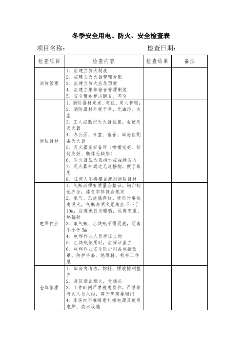 冬季消防安全检查表