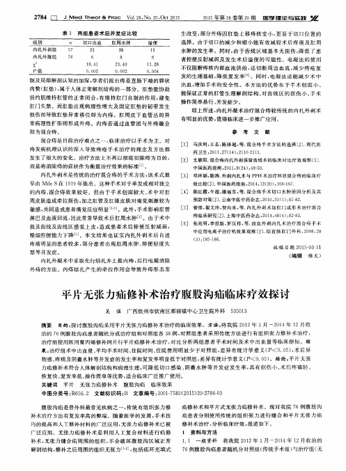 平片无张力疝修补术治疗腹股沟疝临床疗效探讨