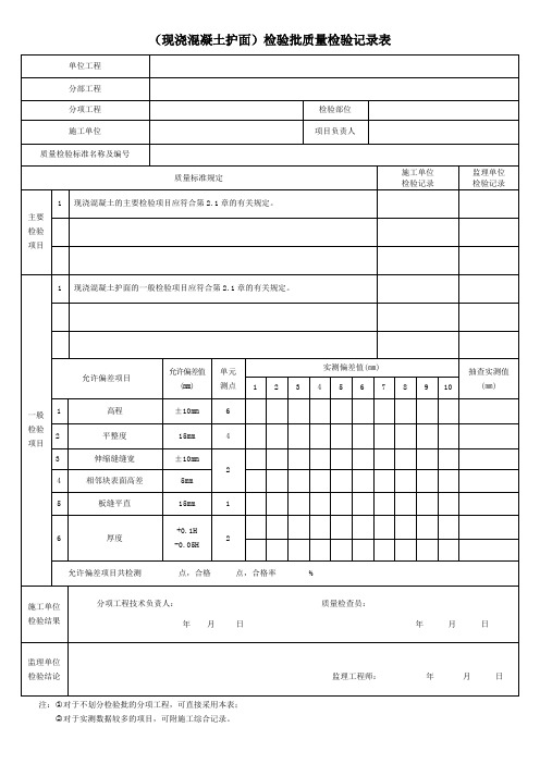 (现浇混凝土护面)检验批质量检验记录表