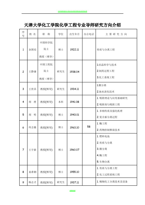 天津大学化工学院化学工程专业导师研究方向介绍